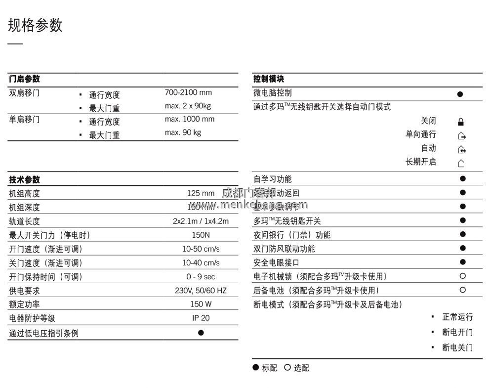 多瑪感應(yīng)門遙控器說(shuō)明書