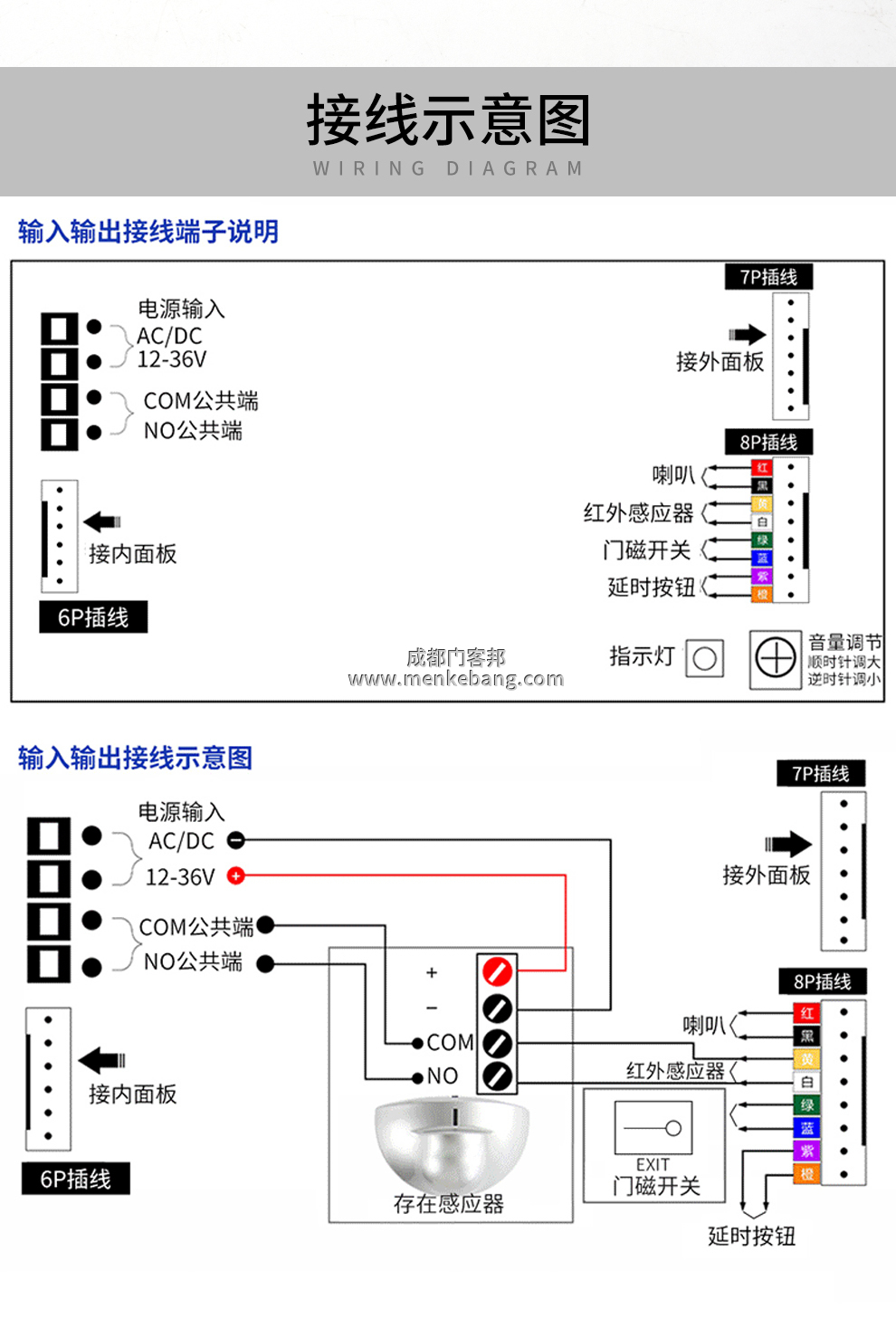 殘疾人自動(dòng)門(mén)開(kāi)關(guān)說(shuō)明書(shū),CMD-209殘疾人開(kāi)關(guān),殘疾人開(kāi)關(guān)說(shuō)明書(shū),殘疾人開(kāi)關(guān)操作教程，殘疾人開(kāi)關(guān)安裝高度