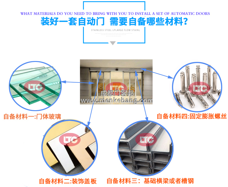 LTC自動(dòng)門控制器說(shuō)明書