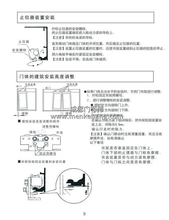 ltc自動(dòng)門說(shuō)明書, LTC自動(dòng)門控制器說(shuō)明書