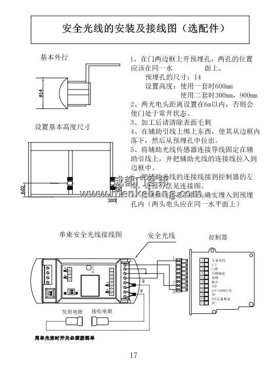 ltc自動(dòng)門安全光線說(shuō)明書