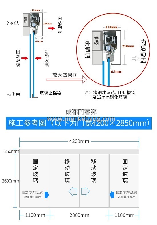 自動(dòng)門接線說明書5