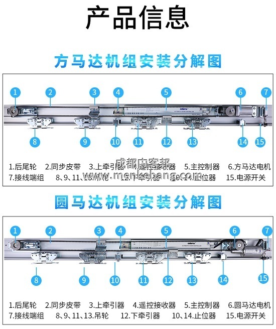 自動(dòng)門接線說明書2