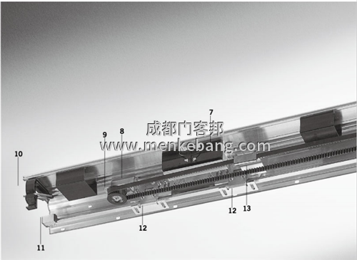ES90_德國(guó)多瑪自動(dòng)門(mén)有幾種型號(hào),多瑪自動(dòng)門(mén)哪種好