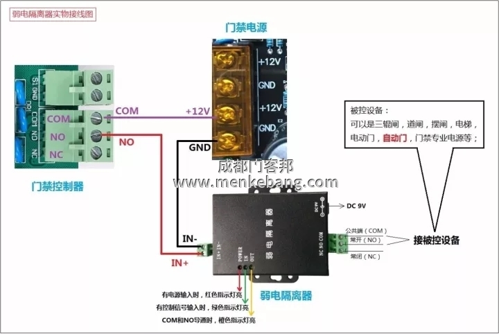 指紋門(mén)禁如何接自動(dòng)門(mén),電動(dòng)門(mén)門(mén)禁怎么接線(xiàn)