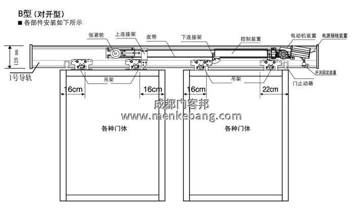 銀行感應(yīng)門多少錢一平方