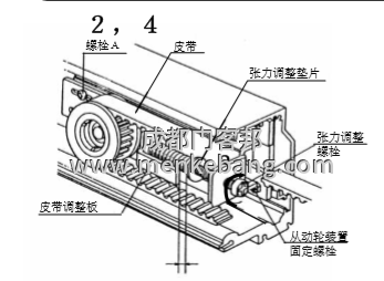 自動(dòng)門鋼絲繩安裝方法,自動(dòng)感應(yīng)門皮帶安裝方法