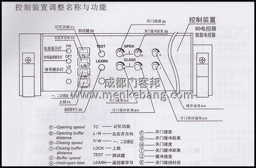 感應(yīng)自動門門禁接線圖,松下感應(yīng)自動門門禁接線圖