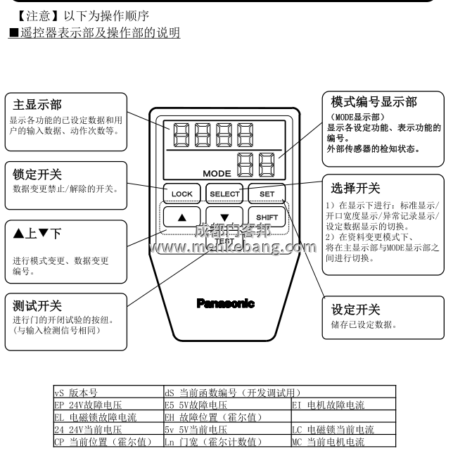 松下自動(dòng)門調(diào)節(jié)開(kāi)關(guān)門速度方法