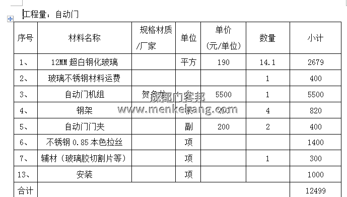 辦公室電梯大門感應(yīng)門報(bào)價(jià)