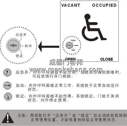 殘疾人衛(wèi)生間自動門