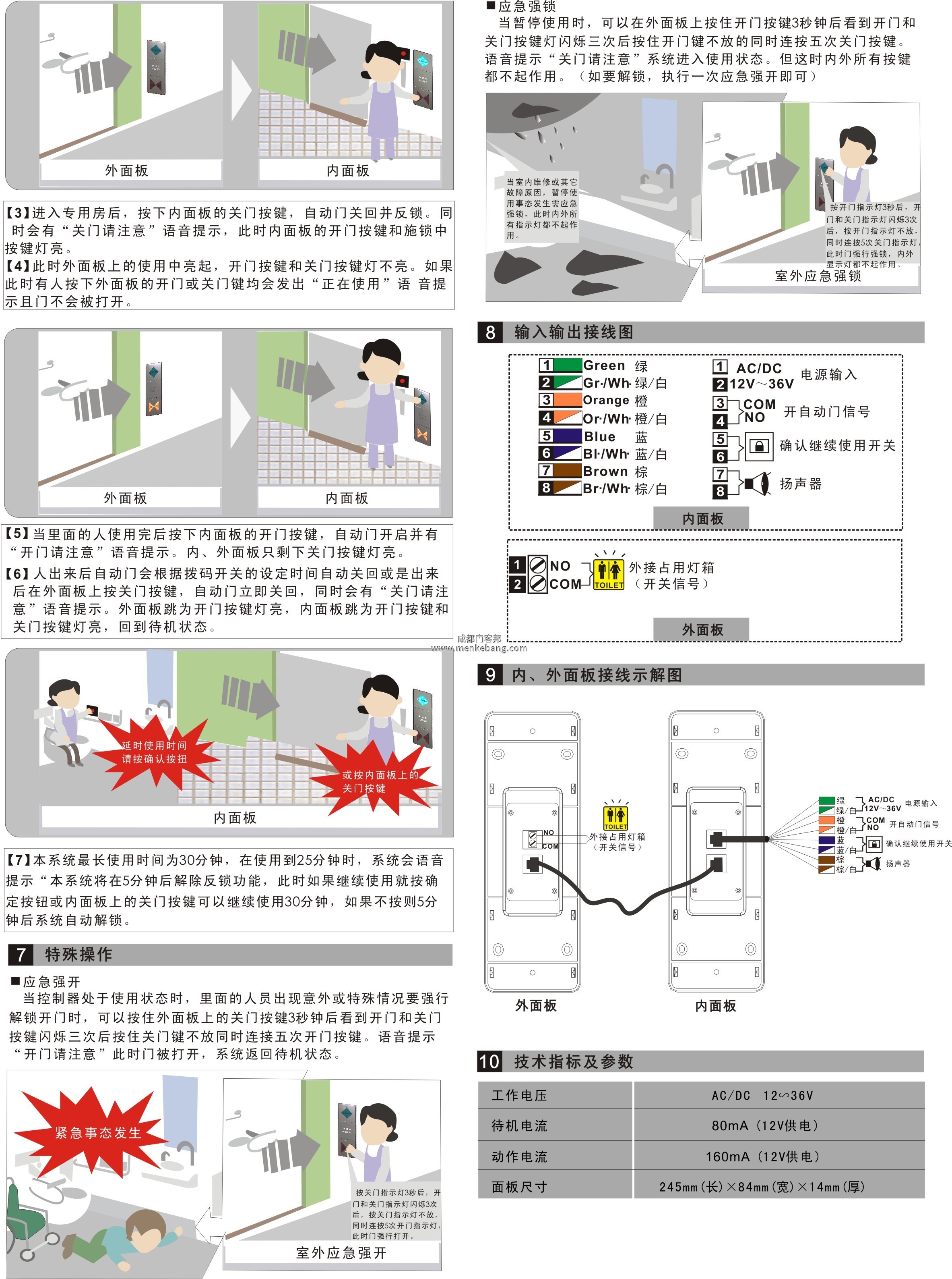 成都殘疾人自動門,殘障人自動門,殘疾人衛(wèi)生間自動門