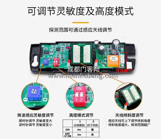 成都自動門感應(yīng)器,自動感應(yīng)門感應(yīng)器,玻璃感應(yīng)門感應(yīng)器調(diào)節(jié)圖